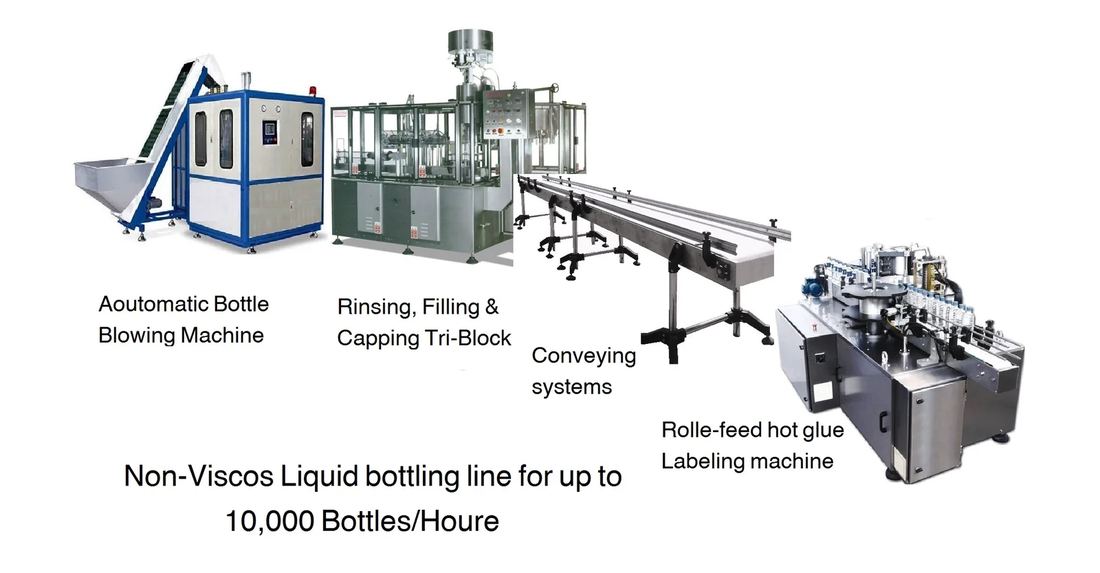 Widder non-viscous liquid bottling line