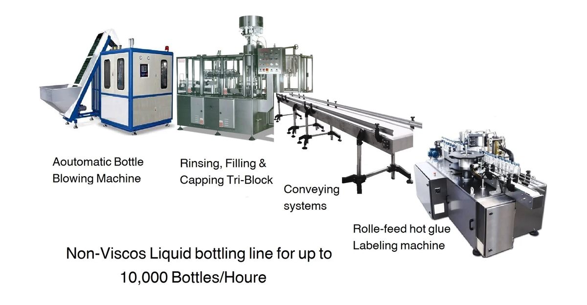 Packaging Machinery